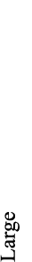 Large